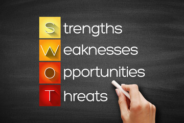 Fototapeta premium SWOT - Strength, Weakness, Opportunities, Threats acronym, business concept on blackboard.