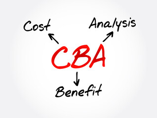 CBA - Cost-benefit Analysis acronym, business concept background