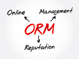 ORM - Online Reputation Management acronym, business concept background