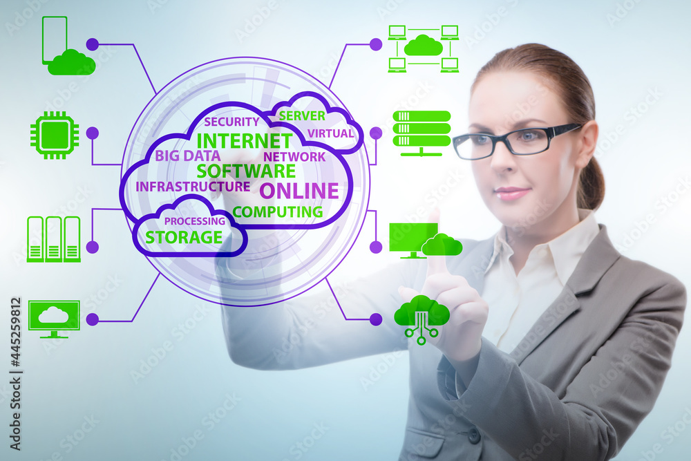 Poster cloud computing in technology concept