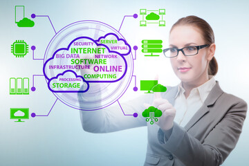 Cloud computing in technology concept