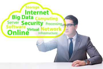 Cloud computing in technology concept