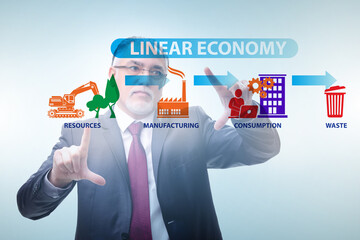 Concept of linear economy with businessman