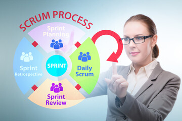 Businesswoman in agile process scrum method
