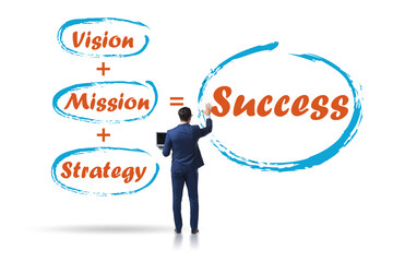 Equation of success with with businessman