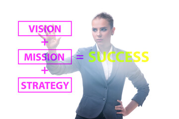 Equation of success with with businesswoman