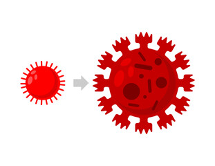 Coronavirus mutation. evolution of COVID-19. new kind of virus