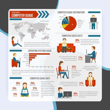 Computer usage infographic set with people working shopping and charts vector illustration