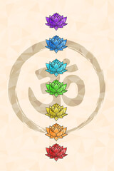 Yoga chakra symbol lotus flower om concept