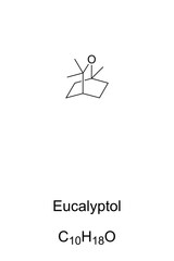 Eucalyptol chemical formula and structure. 1,8-Cineole, organic compound, with mint-like smell and cooling taste. Main component of eucalyptus oil. Used in flavorings, fragrances and cosmetics. Vector