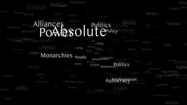 POLITICS Keywords Animation, Background, Loop, 4k
