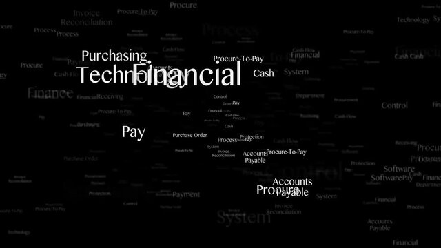 PROCURE TO PAY Keywords Animation, Background, Loop, 4k
