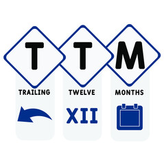 TTM - Trailing Twelve Months acronym. business concept background.  vector illustration concept with keywords and icons. lettering illustration with icons for web banner, flyer, landing 