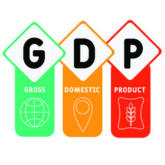 GDP - Gross Domestic Product acronym. business concept background.  vector illustration concept with keywords and icons. lettering illustration with icons for web banner, flyer, landing 
