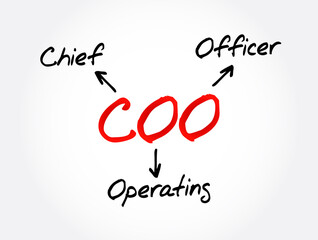 COO - Chief Operating Officer acronym, business concept background