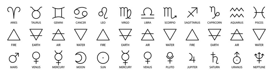 Zodiac sign, element and symbols of the planet. Vector astrological calendar table. Horoscope. Aquarius, Libra and Leo. Moon, Jupiter and Venus. Air, fire, water and earth. Editable black outline - obrazy, fototapety, plakaty