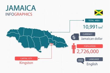 Jamica map infographic elements with separate of heading is total areas, Currency, All populations, Language and the capital city in this country. Vector illustration.