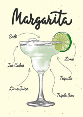 Vector engraved style Margarita alcoholic cocktail illustration for posters, decoration, logo and print. Hand drawn sketch with lettering and recipe, beverage ingredients. Detailed colorful drawing.