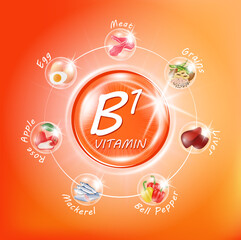 Vitamin B1. Medicine capsule, Orange substance. Fruits and vegetables that neutralize free radicals. With chemical formula. Anti aging beauty enhancement concept and health care. 3D vector EPS10.
