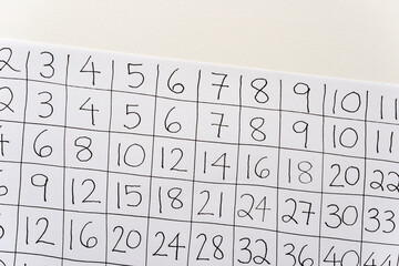 Obraz premium numbers