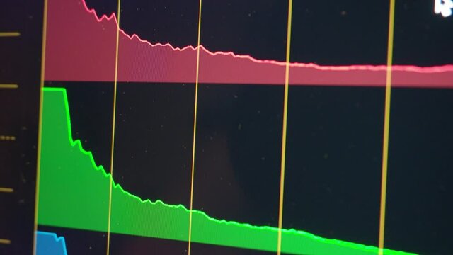 Good Color Correction Waveform Vectorscope Images – Browse 84 Stock Photos, Vectors, and Video | Adobe ...