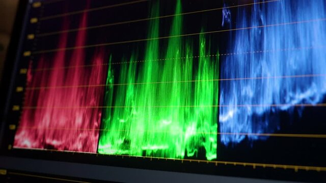 Photo Color Grading Histogram Vectorscope Images – Browse 84 Stock Photos, Vectors, and Video | Adobe ...