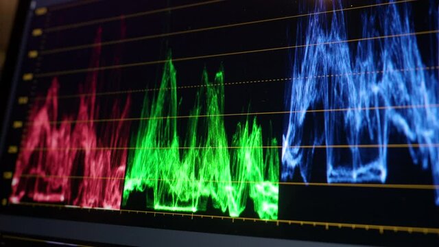 Color grading. 4K Color Correction Post Production Video Or Photo editing In Progress Closeup. Color grading indicator graph. it called Scope Parade Waveform Vectorscope Histogram or CIE Chromaticity