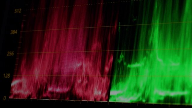 Good Color Correction Waveform Vectorscope Images – Browse 85 Stock Photos, Vectors, and Video | Adobe ...