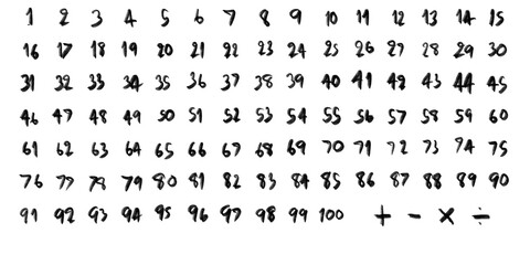 pattern with numbers one to one hundred