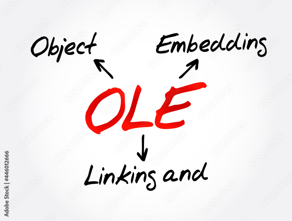 Poster ole - object linking and embedding acronym, technology concept background