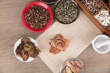 Research and Analysis on the Effect of Chinese Medicinal Materials