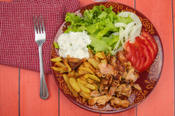 assiette kebab et frites