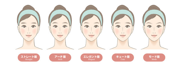 眉毛　デザイン（女性）