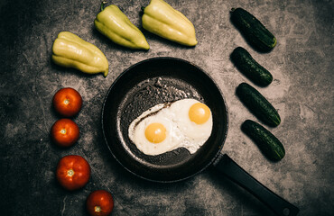 fried eggs in a frying pan