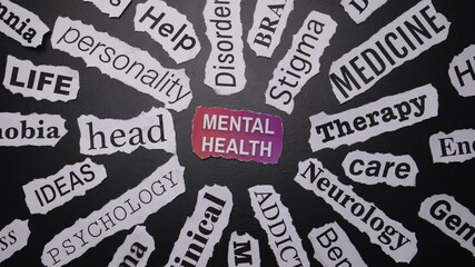 MENTAL HEALTH Word Cloud Animation Loop
