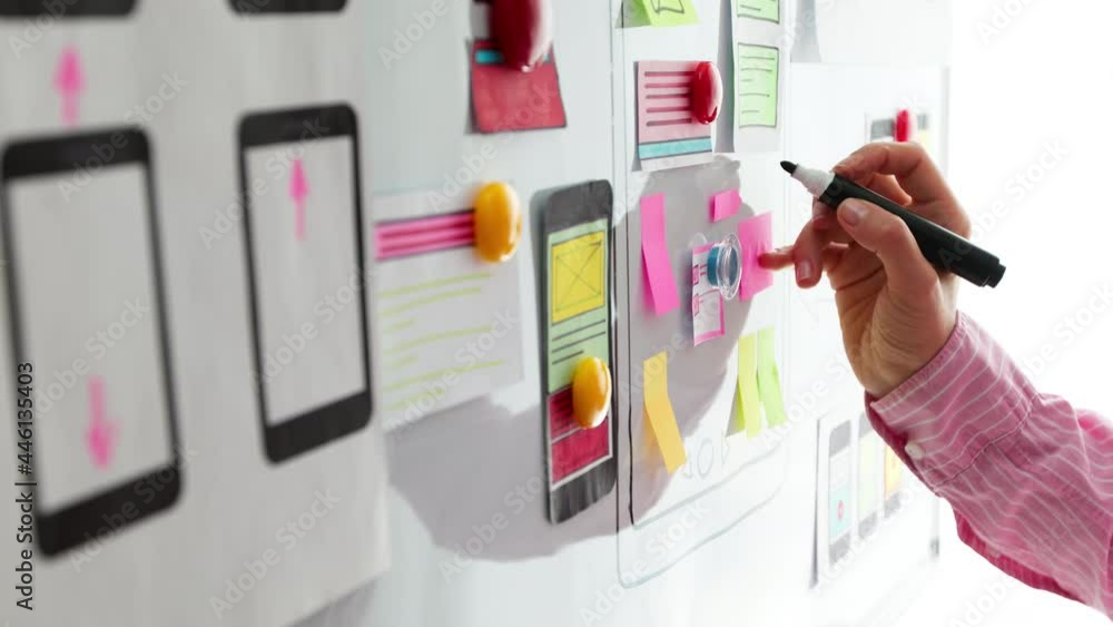 Poster a designer is developing a web application for mobile phones on a white board. a woman draws a sketc