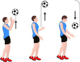 physics. conversion of kinetic energy to potential energy. conversion of potential energy to kinetic energy