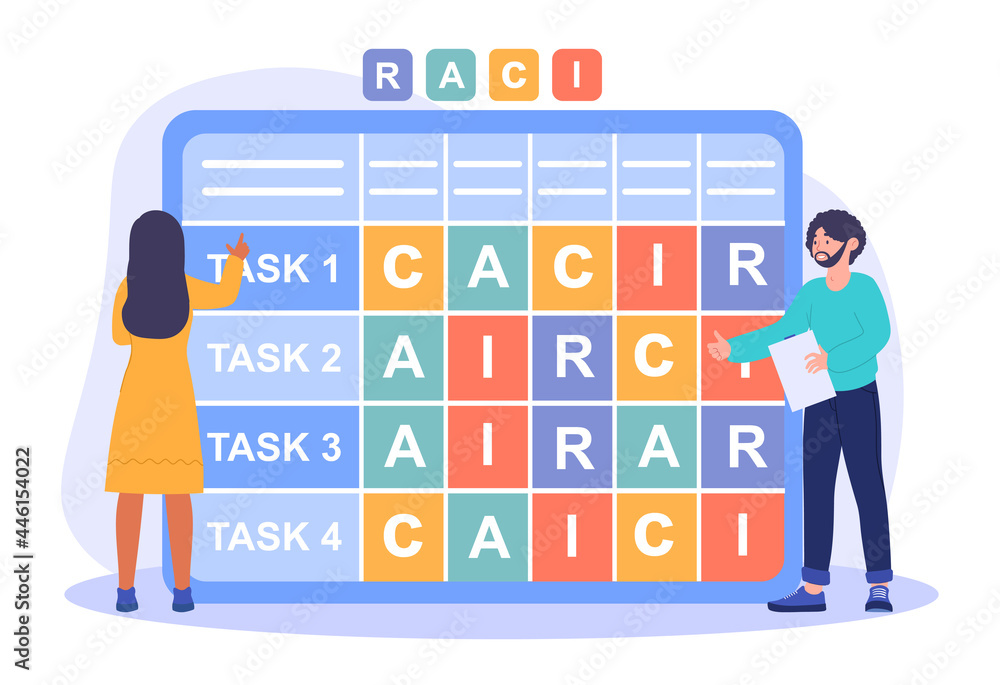 Poster raci matrix concept. a man and a woman correctly distribute tasks in the table to get the maximum re