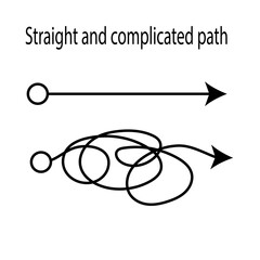 Fototapeta premium Straight and complicated path. Simple or difficult way to success. Vector illustration isolated on black background.