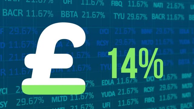 Animation of british pound sign with percentage over financial data processing