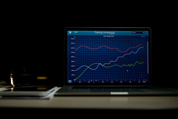 Stock display monitor, trading