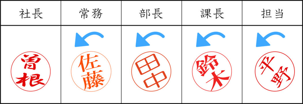 回覧板 Images Browse 173 Stock Photos Vectors And Video Adobe Stock