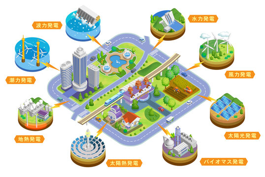 再生可能エネルギー の画像 615 038 件の Stock 写真 ベクターおよびビデオ Adobe Stock