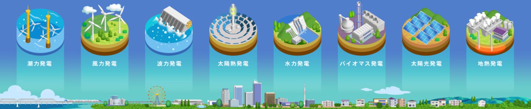 地球温暖化を抑えるクリーンな再生可能エネルギーのイラスト　バリエーションあり
