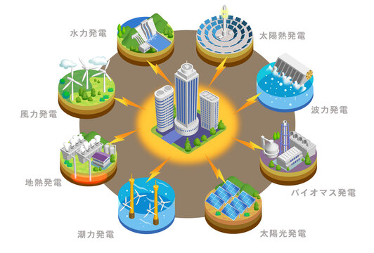 Robinfixx 写真 画像 アセット Adobe Stock