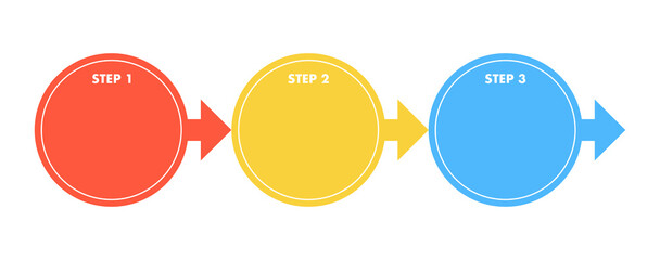 Illustration of different steps for infographic element.