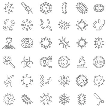 Outline of Bacteria, virus microorganism collection set
