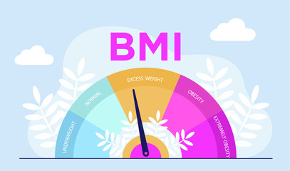 Body mass index and fitness exercise concept. Obese chart scales isolated flat vector illustration. Body mass index control abstract concept. Trying to control body weight with BMI. Web banner