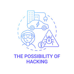 EV hacking threat concept icon. Future transport enhancing cybersecurity systems abstract idea thin line illustration. Tricking car activity. Vector isolated outline color drawing.