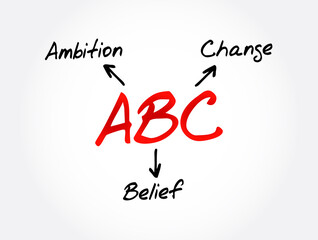 ABC - Ambition Belief Change acronym, business concept background